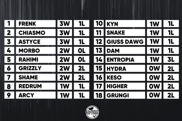 ranking kintsugi 