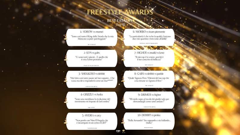 Best Fatality – Freestyle Awards 2022