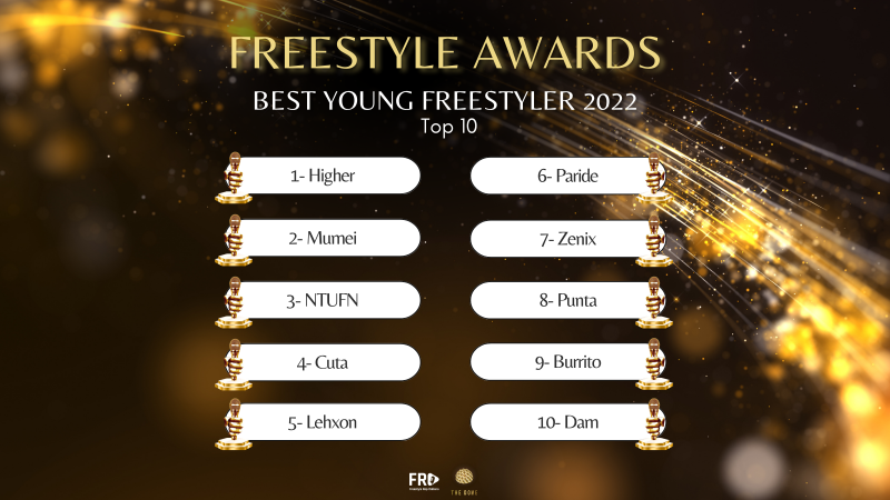 Best Young Freestyler – Freestyle Awards 2022