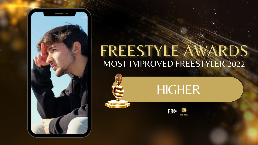 higher most improved