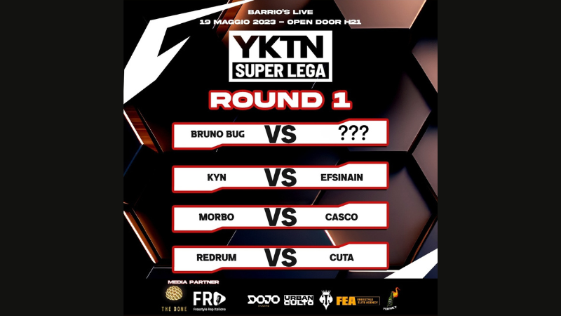 Pagelle YKTN Superlega 1° Round