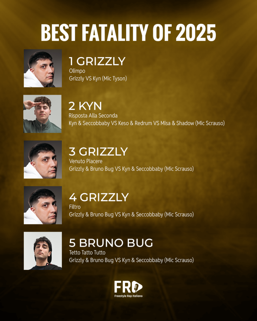 classifica fatality freestyle